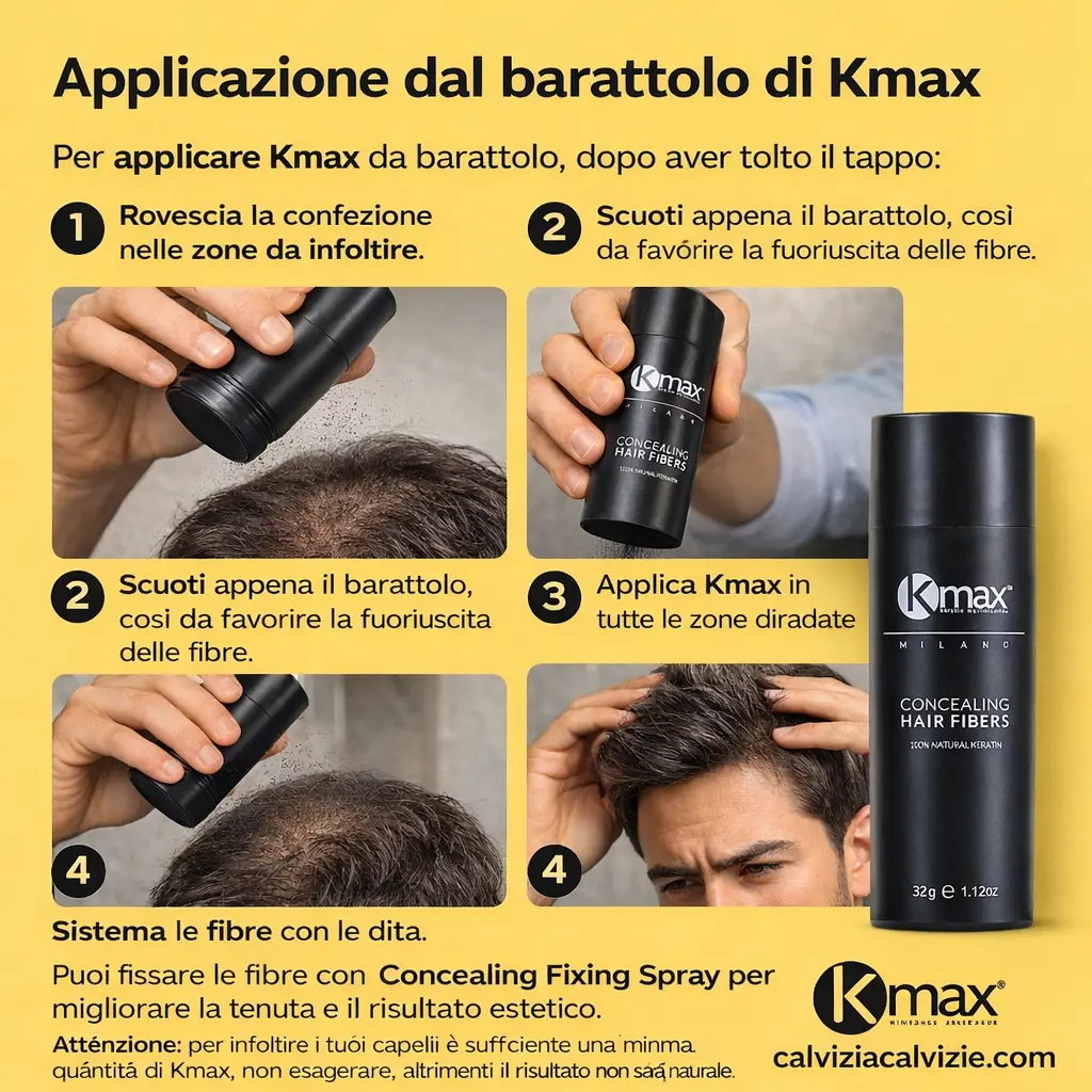 come usare le fibre di kmax