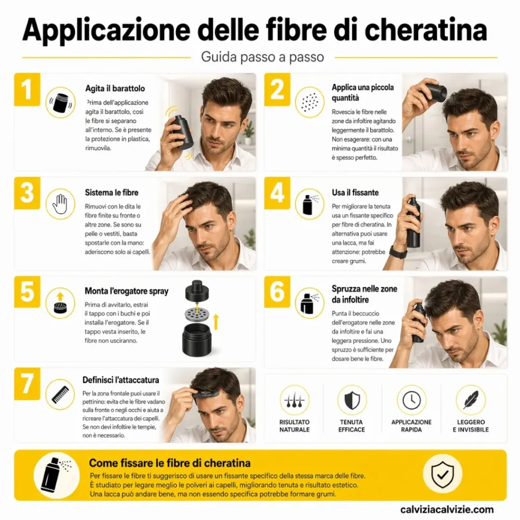 Come si usano le microfibre di cheratina per infoltire i capelli